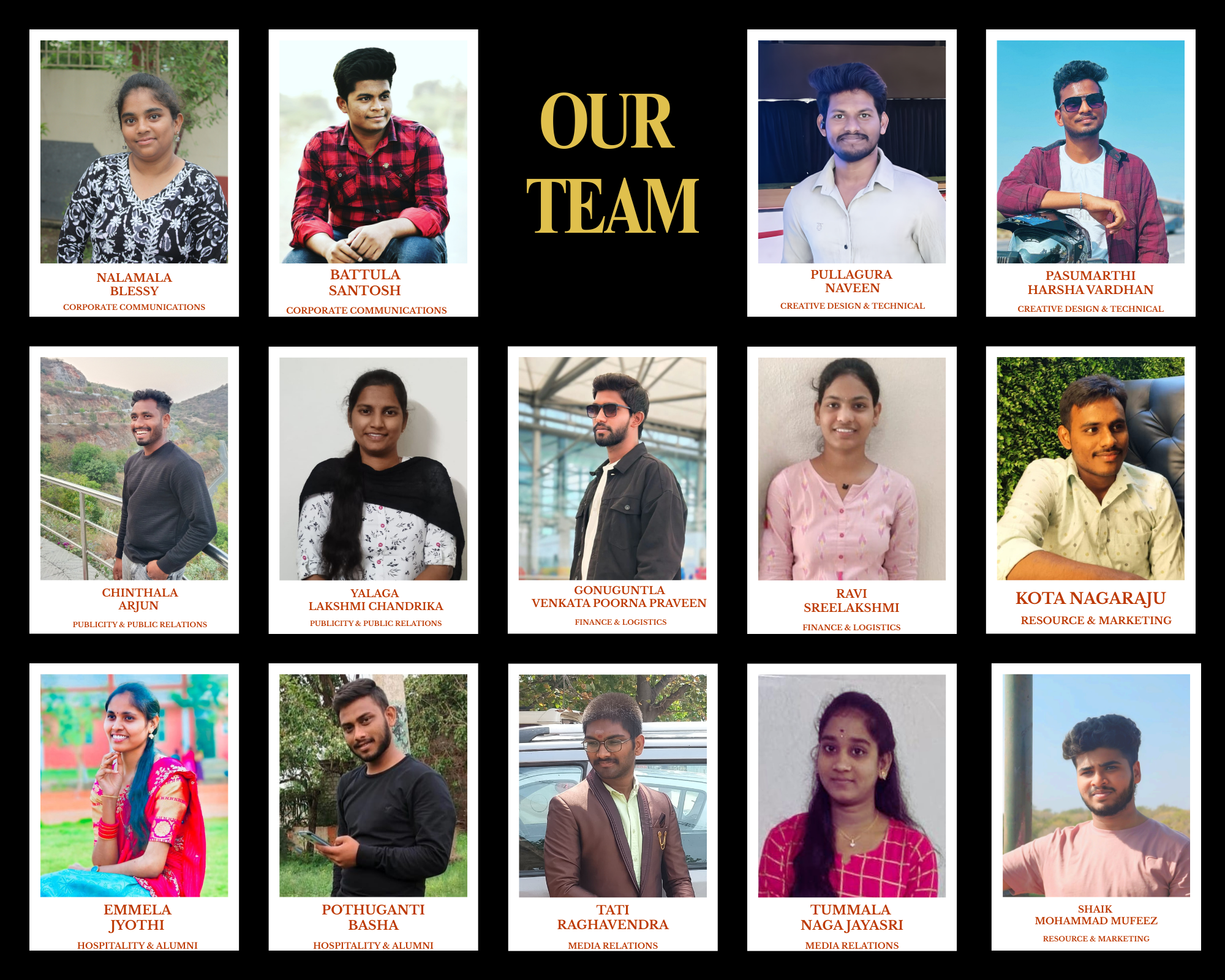 KITS Akshar E-Cell team members with names and departments